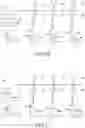 Fig. 13 - Arithmetic apparatus and multiply-accumulate system