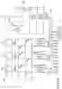Fig. 15 - Arithmetic apparatus and multiply-accumulate system