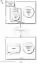 Fig. 02 - Detection of unintended dependencies in hardware designs with pseudo-random number generators