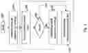 Fig. 07 - SYSTEM, METHOD AND APPARATUS FOR RACE-CONDITION TRUE RANDOM NUMBER GENERATOR