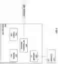 Fig. 08 - SYSTEM, METHOD AND APPARATUS FOR RACE-CONDITION TRUE RANDOM NUMBER GENERATOR