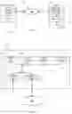 Fig. 02 - Repository dependency management
