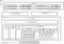 Fig. 01 - Pathname independent probing of binaries