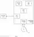 Fig. 06 - Compiler for RISC processor having specialized registers