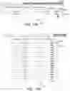 Fig. 21 - Software automation deployment and performance tracking
