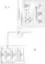 Fig. 03 - Providing access to a hybrid application offline