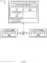 Fig. 02 - System for managing subscriber and project updates using a networked project communication system