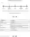 Fig. 04 - IMPLEMENTATION OF OBJECT VERSIONING AND CONSISTENCY AT SCALE