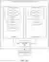 Fig. 04 - PERFORMANCE ENHANCEMENT FOR APPLICATION DEVELOPMENT UTILIZING SMART RUNTIME ANALYZER AND ADVISOR
