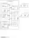 Fig. 11 - PERFORMANCE ENHANCEMENT FOR APPLICATION DEVELOPMENT UTILIZING SMART RUNTIME ANALYZER AND ADVISOR