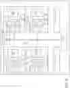 Fig. 12 - PERFORMANCE ENHANCEMENT FOR APPLICATION DEVELOPMENT UTILIZING SMART RUNTIME ANALYZER AND ADVISOR