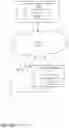 Fig. 13 - PERFORMANCE ENHANCEMENT FOR APPLICATION DEVELOPMENT UTILIZING SMART RUNTIME ANALYZER AND ADVISOR