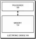 Fig. 01 - Compressing micro-operations in scheduler entries in a processor