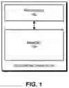 Fig. 02 - Compressing micro-operations in scheduler entries in a processor