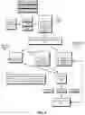 Fig. 04 - Compressing micro-operations in scheduler entries in a processor