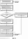 Fig. 05 - Compressing micro-operations in scheduler entries in a processor