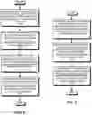 Fig. 06 - Compressing micro-operations in scheduler entries in a processor
