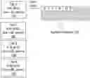 Fig. 01 - Apparatuses, methods, and systems for instructions for 16-bit floating-point matrix dot product instructions