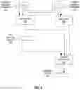 Fig. 08 - Apparatuses, methods, and systems for instructions for 16-bit floating-point matrix dot product instructions