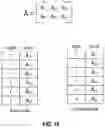 Fig. 15 - Apparatuses, methods, and systems for instructions for 16-bit floating-point matrix dot product instructions
