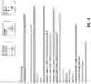 Fig. 16 - Apparatuses, methods, and systems for instructions for 16-bit floating-point matrix dot product instructions