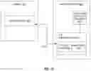 Fig. 18 - Apparatuses, methods, and systems for instructions for 16-bit floating-point matrix dot product instructions