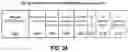 Fig. 26 - Apparatuses, methods, and systems for instructions for 16-bit floating-point matrix dot product instructions