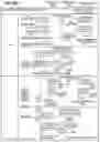 Fig. 30 - Apparatuses, methods, and systems for instructions for 16-bit floating-point matrix dot product instructions