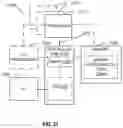 Fig. 35 - Apparatuses, methods, and systems for instructions for 16-bit floating-point matrix dot product instructions