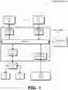 Fig. 02 - Shared data fabric processing client reset system and method