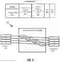 Fig. 03 - Apparatuses, methods, and systems for instructions to convert 16-bit floating-point formats