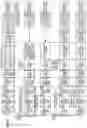 Fig. 10 - Apparatuses, methods, and systems for instructions to convert 16-bit floating-point formats