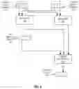 Fig. 08 - LARGE-SCALE MATRIX RESTRUCTURING AND MATRIX-SCALAR OPERATIONS