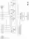 Fig. 10 - LARGE-SCALE MATRIX RESTRUCTURING AND MATRIX-SCALAR OPERATIONS