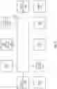 Fig. 12 - LARGE-SCALE MATRIX RESTRUCTURING AND MATRIX-SCALAR OPERATIONS