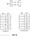 Fig. 15 - LARGE-SCALE MATRIX RESTRUCTURING AND MATRIX-SCALAR OPERATIONS
