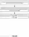 Fig. 25 - LARGE-SCALE MATRIX RESTRUCTURING AND MATRIX-SCALAR OPERATIONS