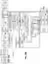 Fig. 32 - LARGE-SCALE MATRIX RESTRUCTURING AND MATRIX-SCALAR OPERATIONS