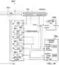 Fig. 22 - Stream engine with element promotion and decimation modes