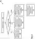 Fig. 05 - DELAYED CACHE WRITEBACK INSTRUCTIONS FOR IMPROVED DATA SHARING IN MANYCORE PROCESSORS