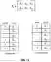 Fig. 15 - APPARATUSES, METHODS, AND SYSTEMS FOR INSTRUCTIONS FOR LOADING DATA AND PADDING INTO A TILE OF A MATRIX OPERATIONS ACCELERATOR