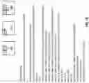 Fig. 16 - APPARATUSES, METHODS, AND SYSTEMS FOR INSTRUCTIONS FOR LOADING DATA AND PADDING INTO A TILE OF A MATRIX OPERATIONS ACCELERATOR