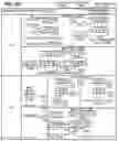 Fig. 34 - APPARATUSES, METHODS, AND SYSTEMS FOR INSTRUCTIONS FOR LOADING DATA AND PADDING INTO A TILE OF A MATRIX OPERATIONS ACCELERATOR