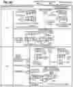 Fig. 11 - CIRCUITRY AND METHODS FOR POWER EFFICIENT GENERATION OF LENGTH MARKERS FOR A VARIABLE LENGTH INSTRUCTION SET