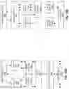 Fig. 14 - CIRCUITRY AND METHODS FOR POWER EFFICIENT GENERATION OF LENGTH MARKERS FOR A VARIABLE LENGTH INSTRUCTION SET