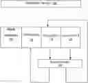 Fig. 01 - SM4 NEW INSTRUCTIONS