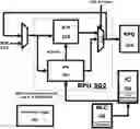 Fig. 01 - Branch prefetch mechanisms for mitigating frontend branch resteers