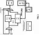 Fig. 03 - Branch prefetch mechanisms for mitigating frontend branch resteers