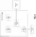 Fig. 07 - Branch prefetch mechanisms for mitigating frontend branch resteers