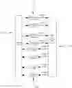Fig. 01 - Data loading and storage system and method